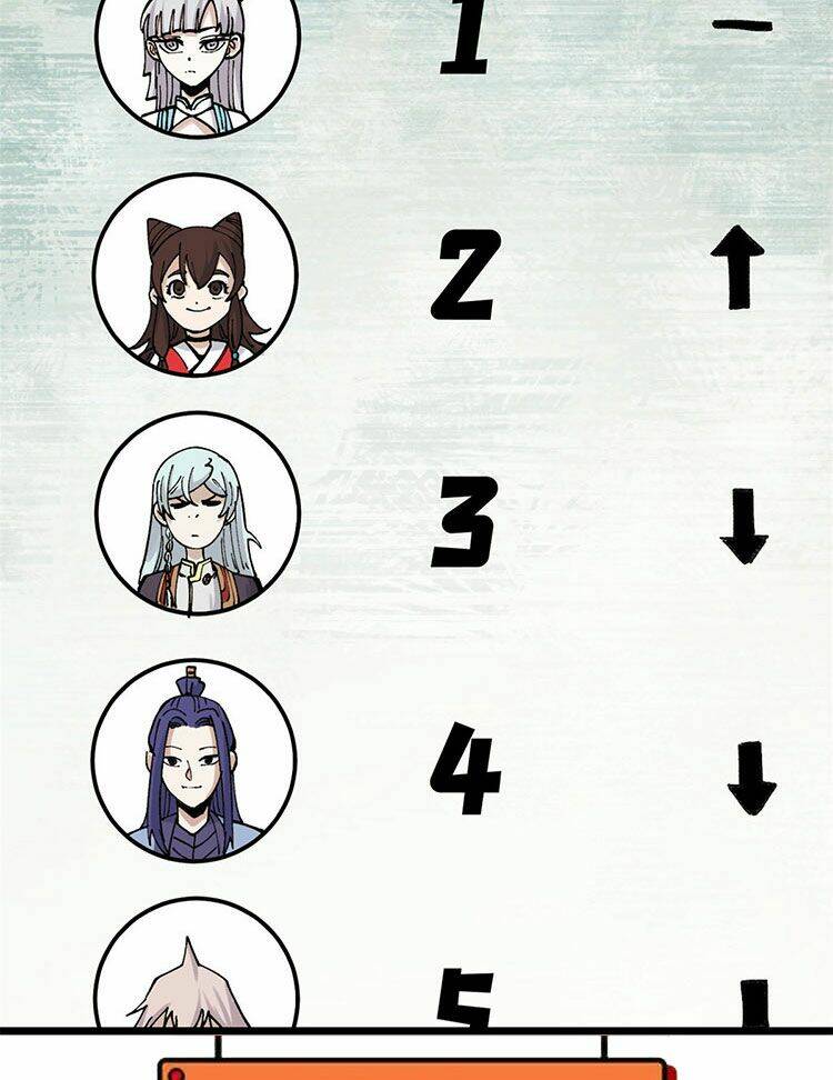 Vạn Cổ Tối Cường Tông - Chapter 146 - Page 42