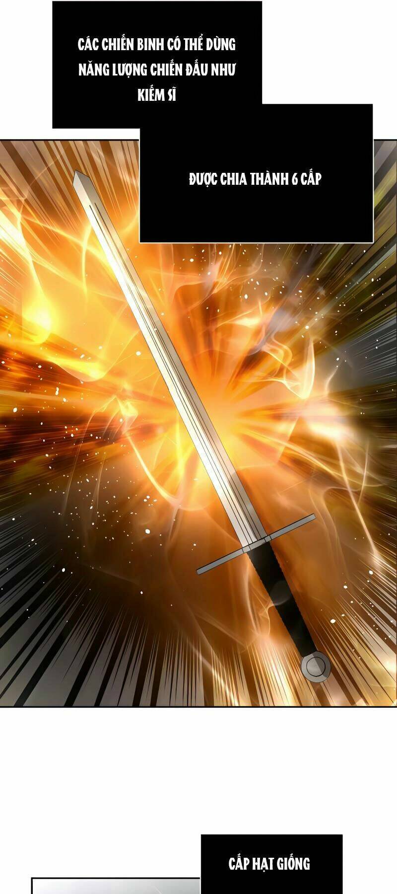 Lần Nữa Chuyển Sinh Sang Thế Giới Khác - Chapter 6 - Page 19