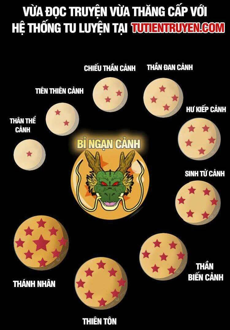 Chuyển Sinh Thành Liễu Đột Biến - Chapter 104 - Page 75