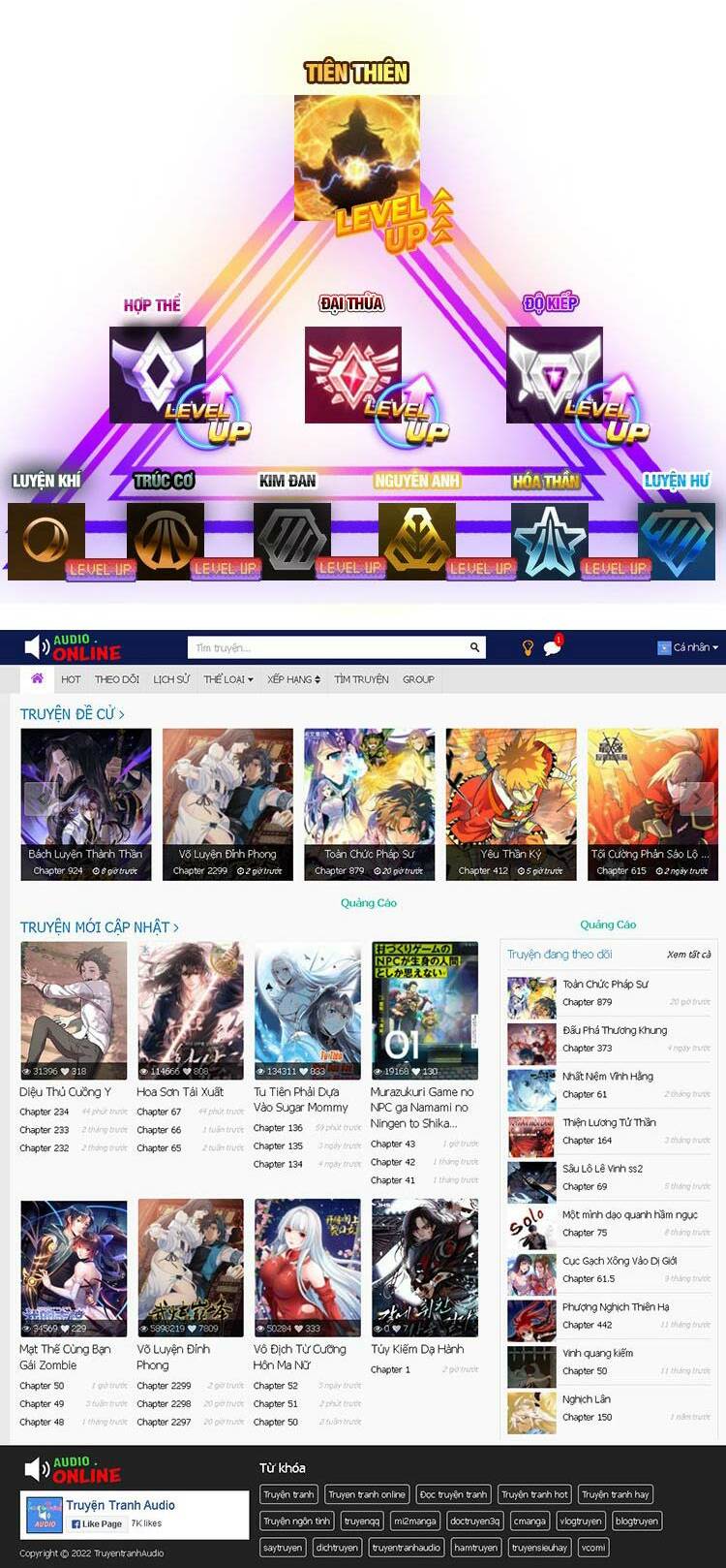 Chuyển Sinh Thành Liễu Đột Biến - Chapter 22 - Page 46