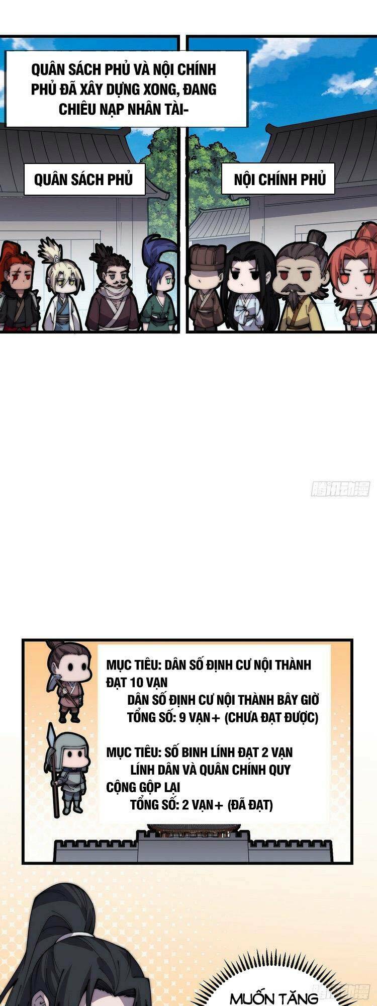 Ta Có Một Sơn Trại Chapter 417 - Trang 2