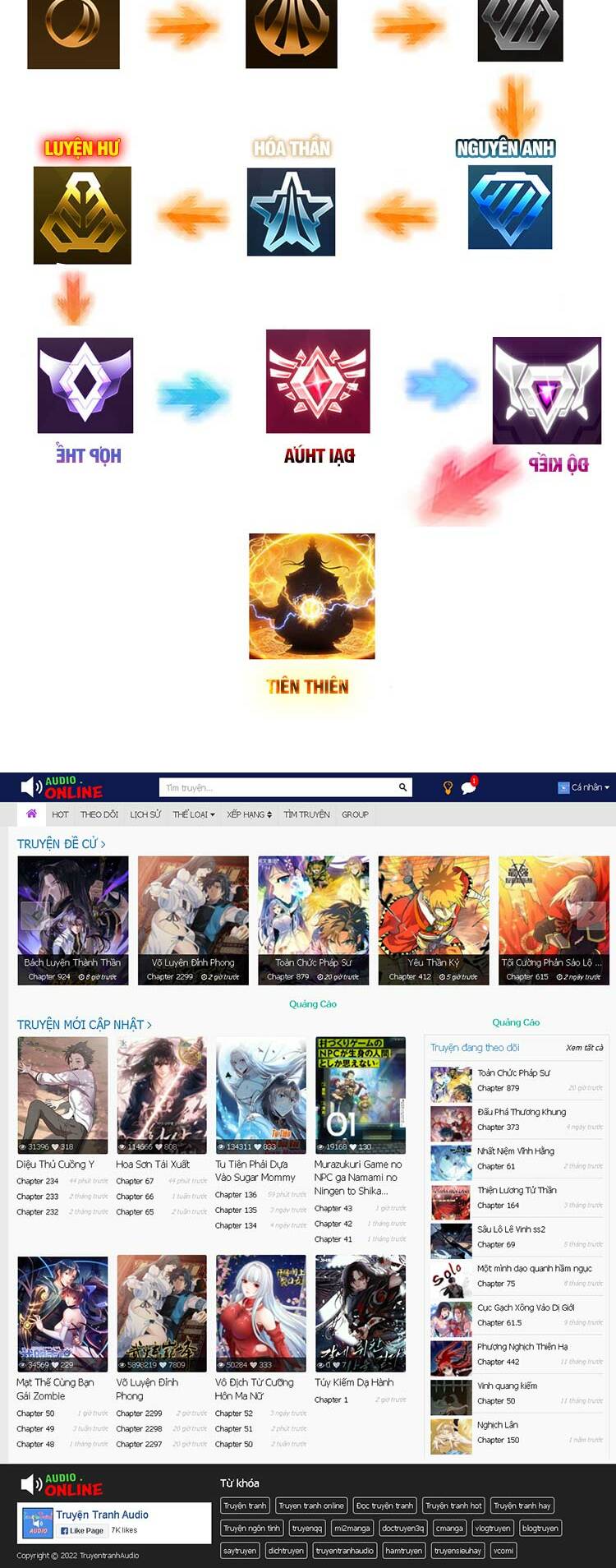 Ta Có Một Sơn Trại - Chapter 456 - Page 25