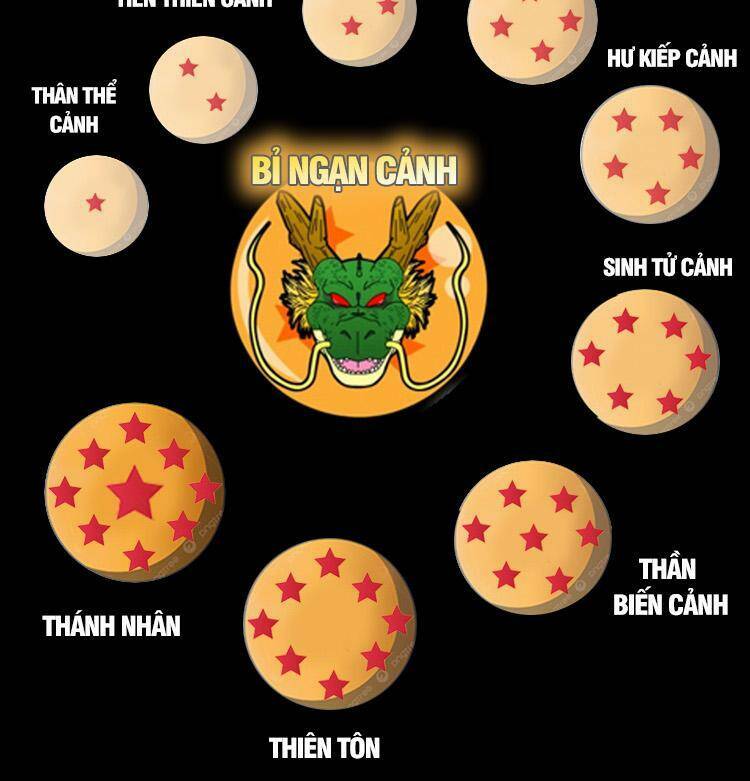 Ta Có Một Sơn Trại - Chapter 685 - Page 12