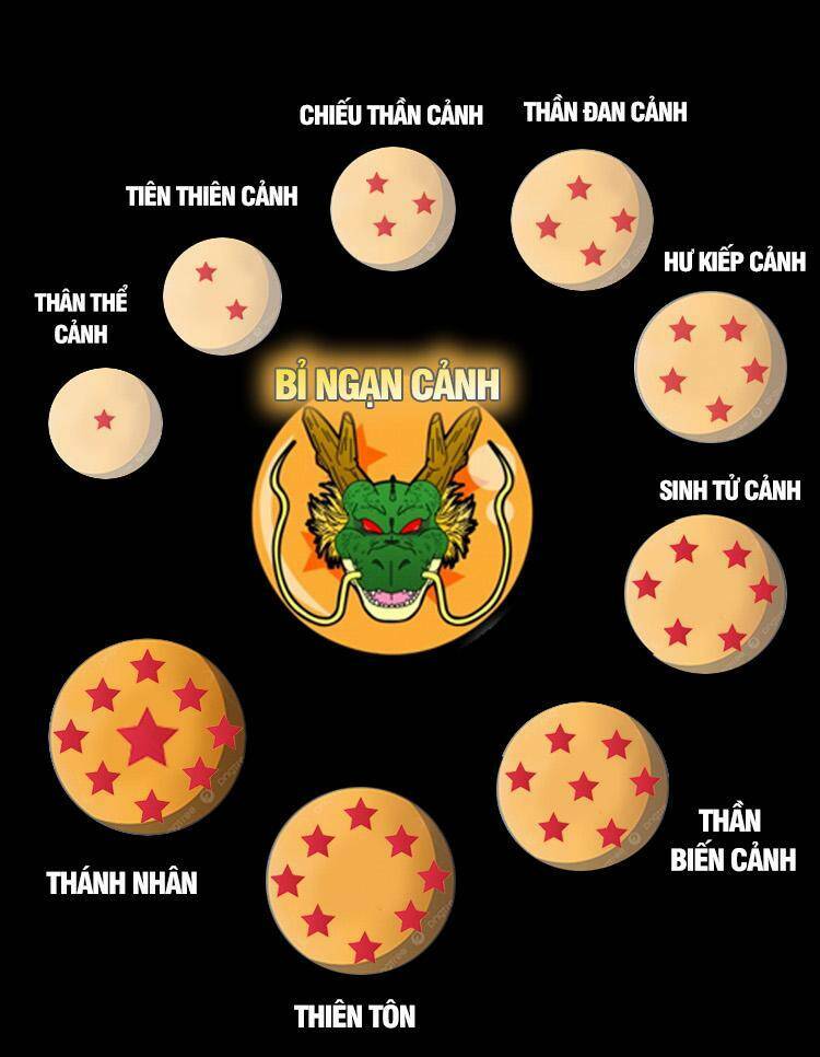 Ta Có Một Sơn Trại - Chapter 695 - Page 12