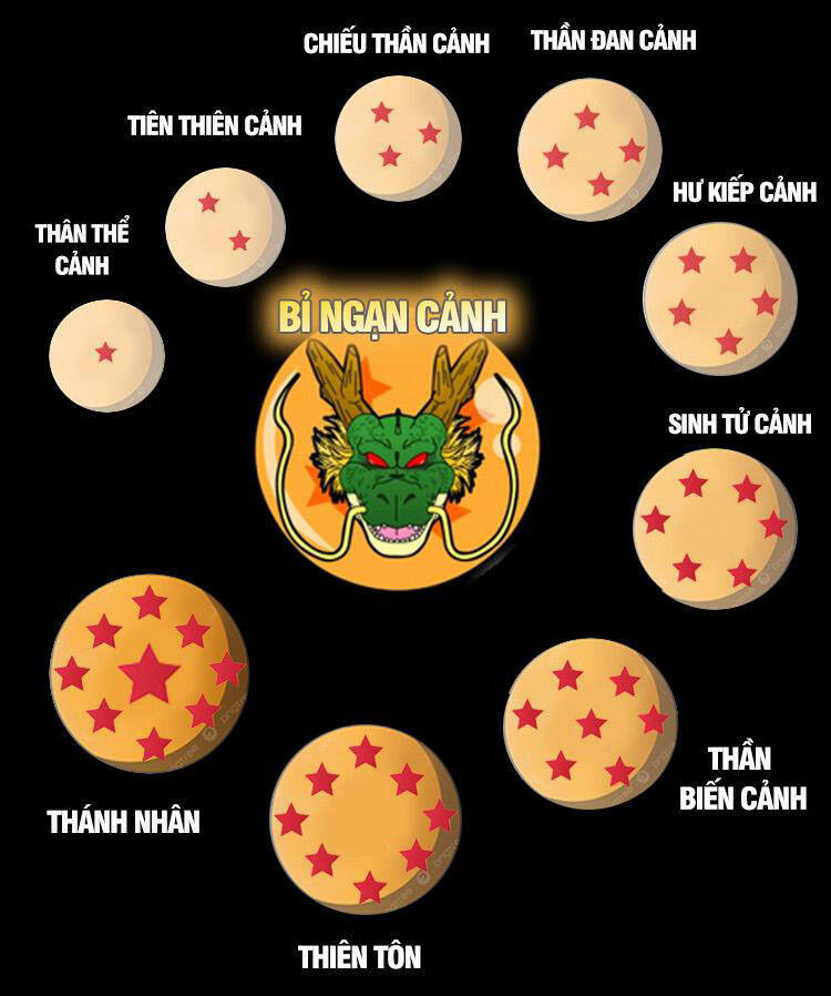 Ta Có Một Sơn Trại - Chapter 699 - Page 18