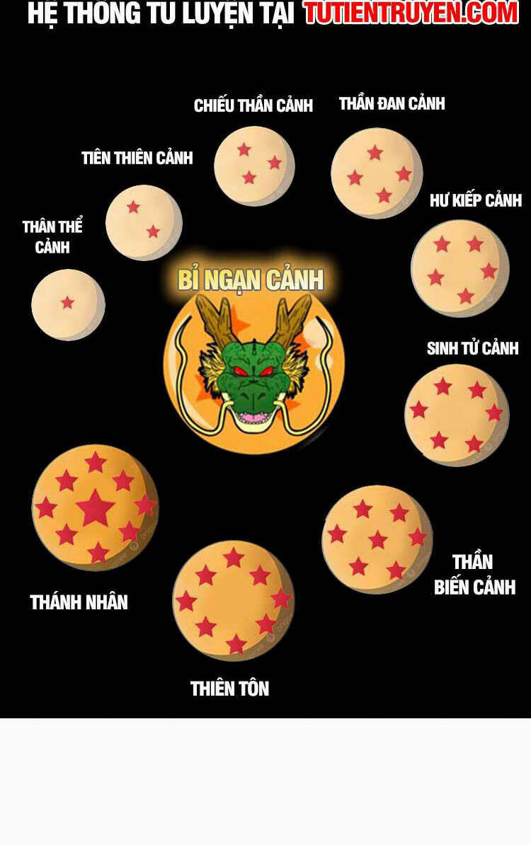 Ta Có Một Sơn Trại - Chapter 713 - Page 47