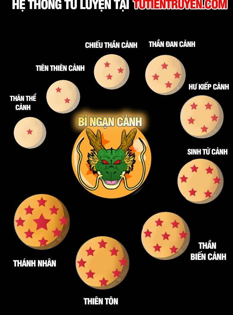 Ta Có Một Sơn Trại - Chapter 727 - Page 30