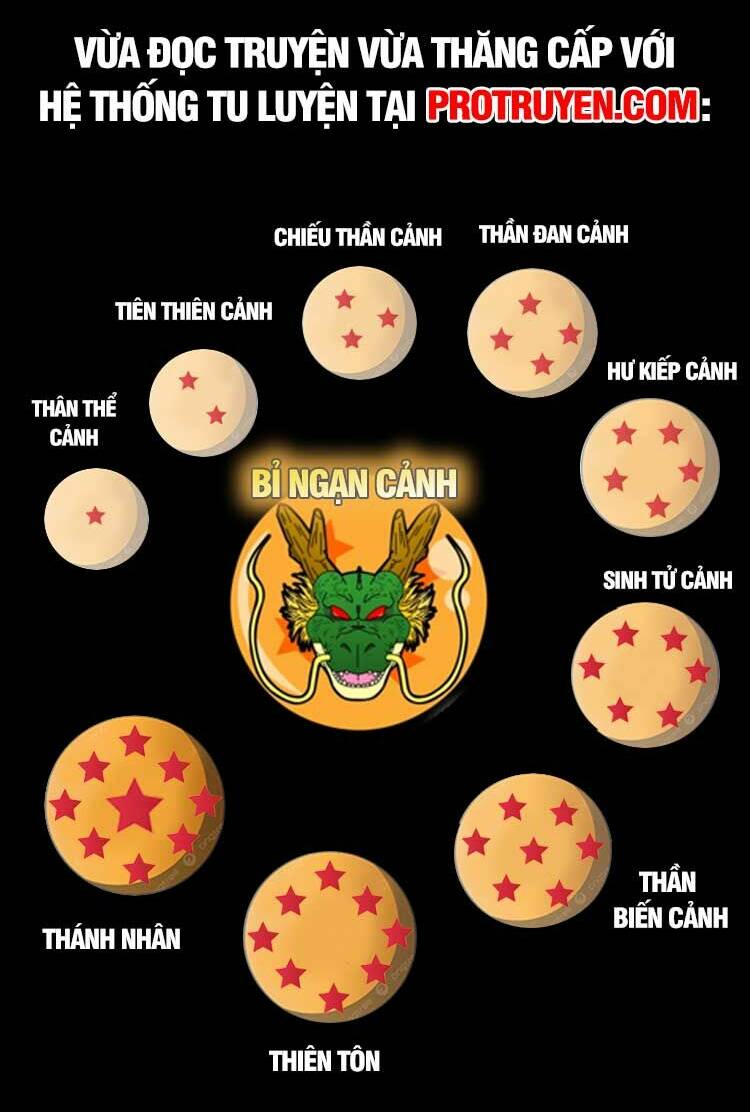 Tuyệt Thế Võ Thần - Chapter 627 - Page 21
