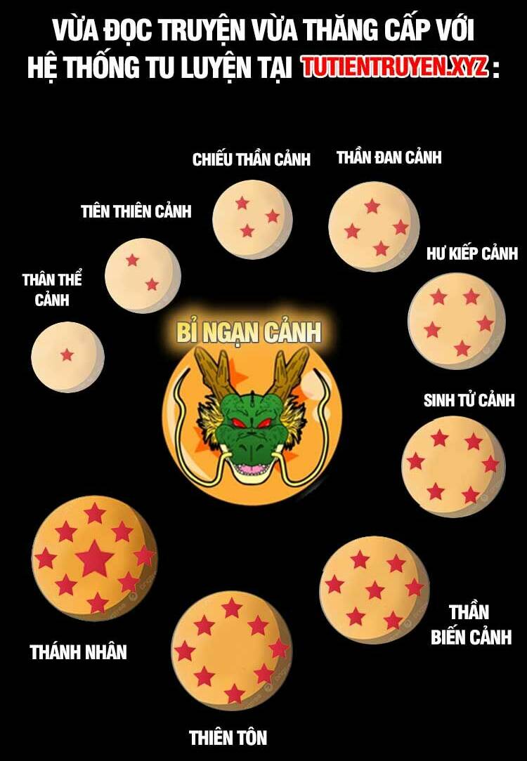 Tuyệt Thế Võ Thần - Chapter 644 - Page 21