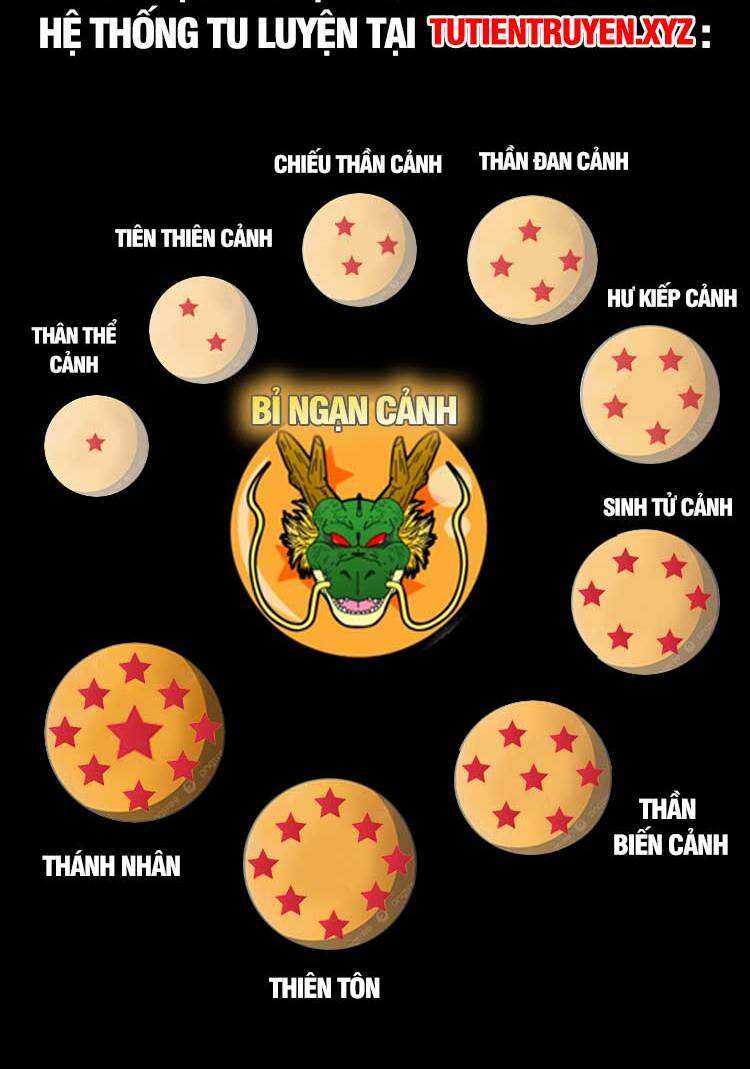 Tuyệt Thế Võ Thần - Chapter 650 - Page 22