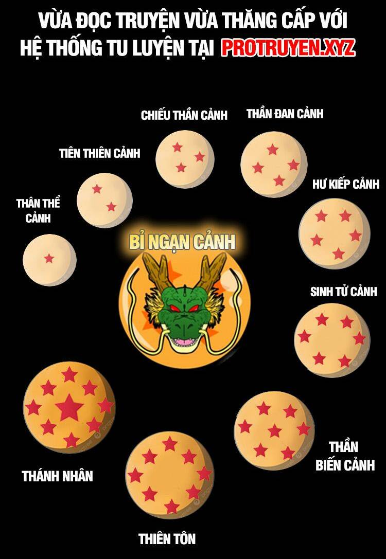 Tuyệt Thế Võ Thần - Chapter 667 - Page 23