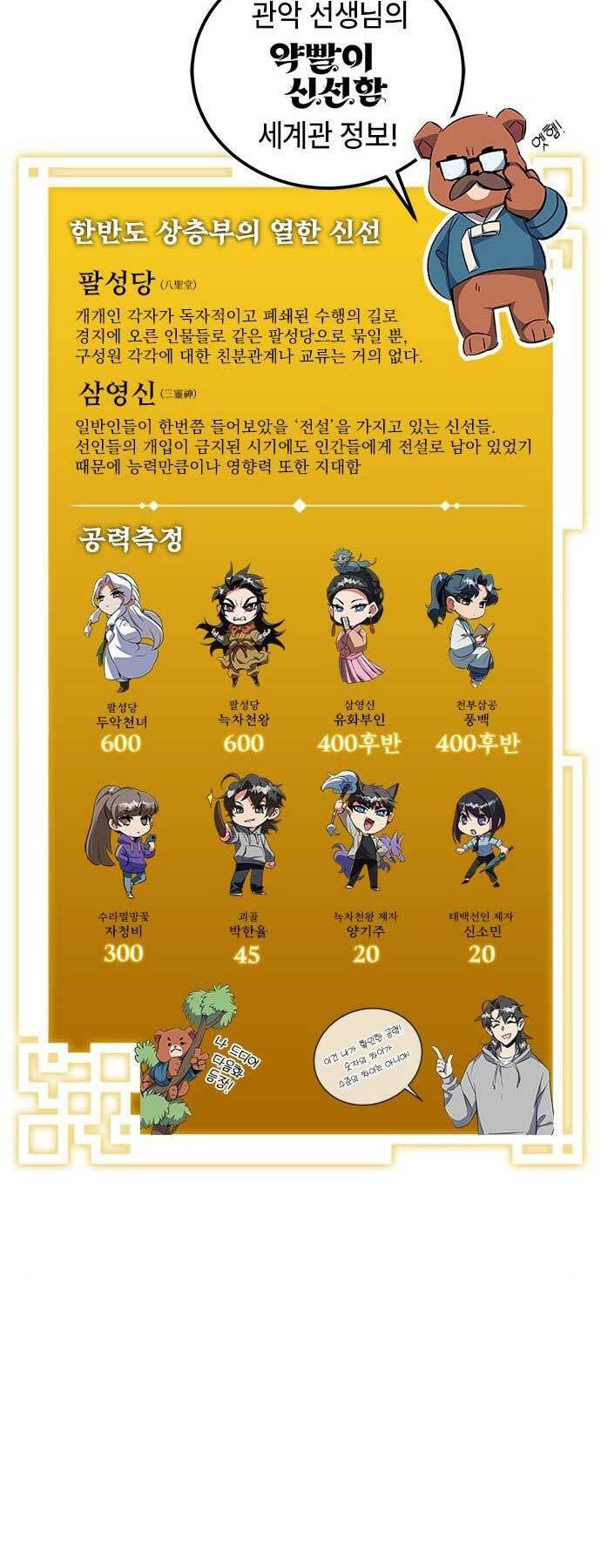 Tăng Lực Thợ Săn - Chapter 14 - Page 67