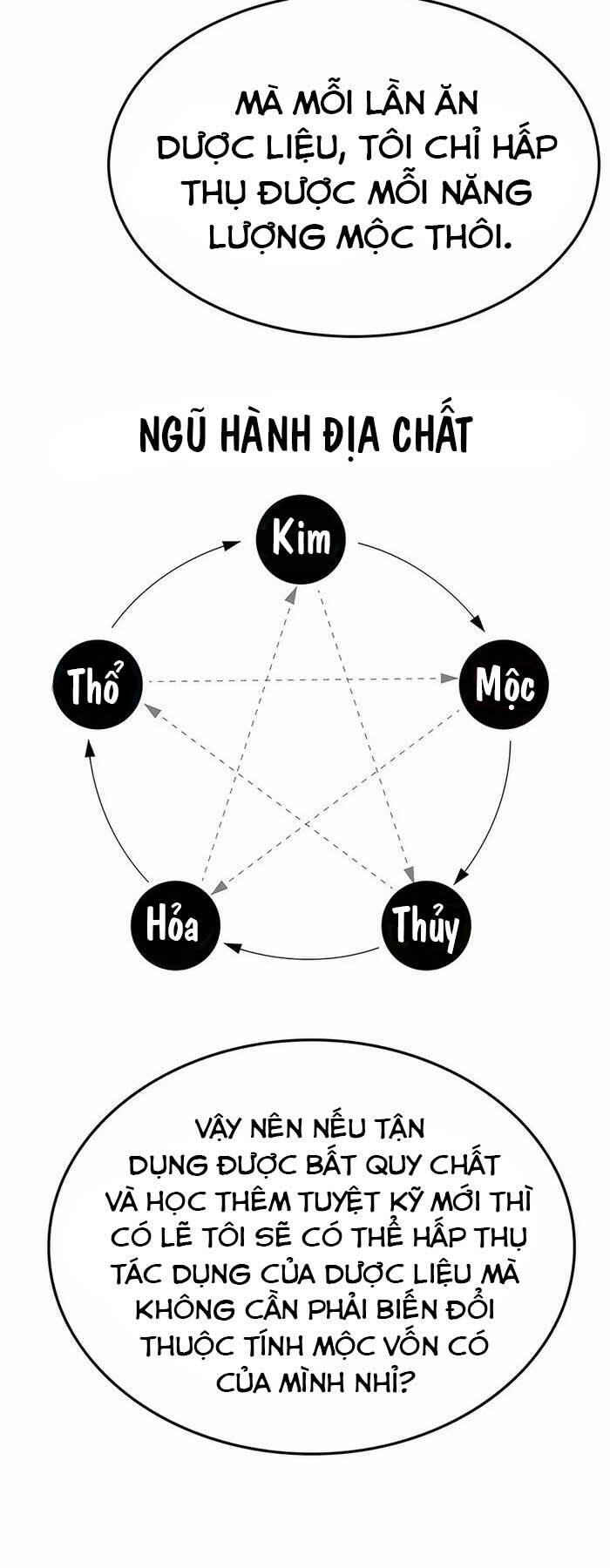 Tăng Lực Thợ Săn - Chapter 40 - Page 60