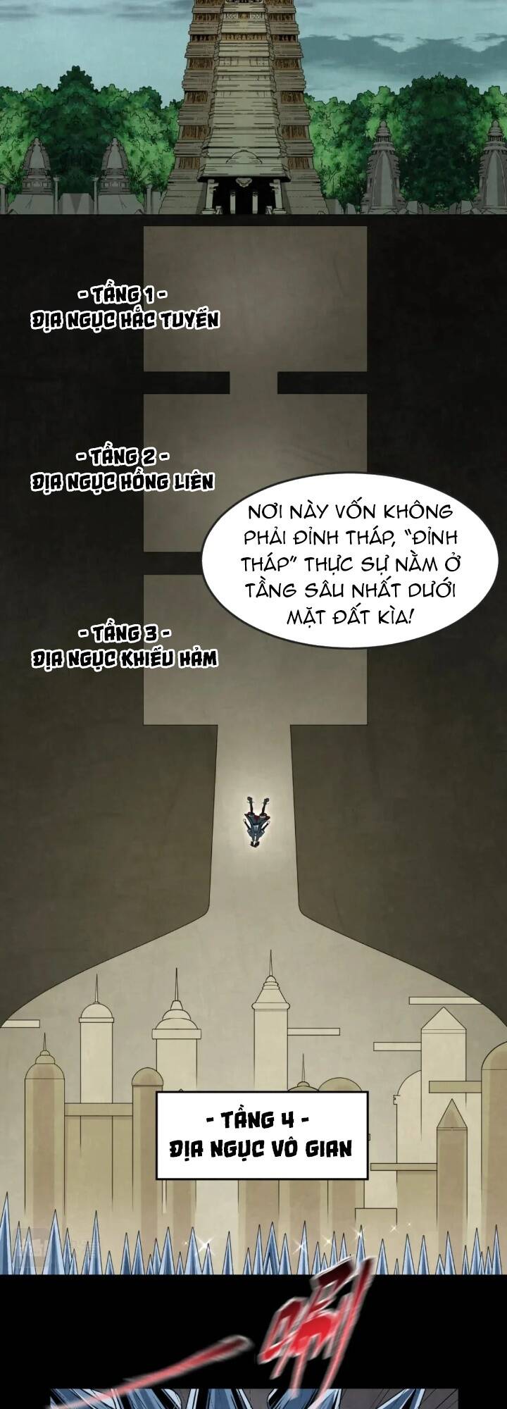 Kỷ Nguyên Kỳ Lạ - Chapter 159 - Page 3