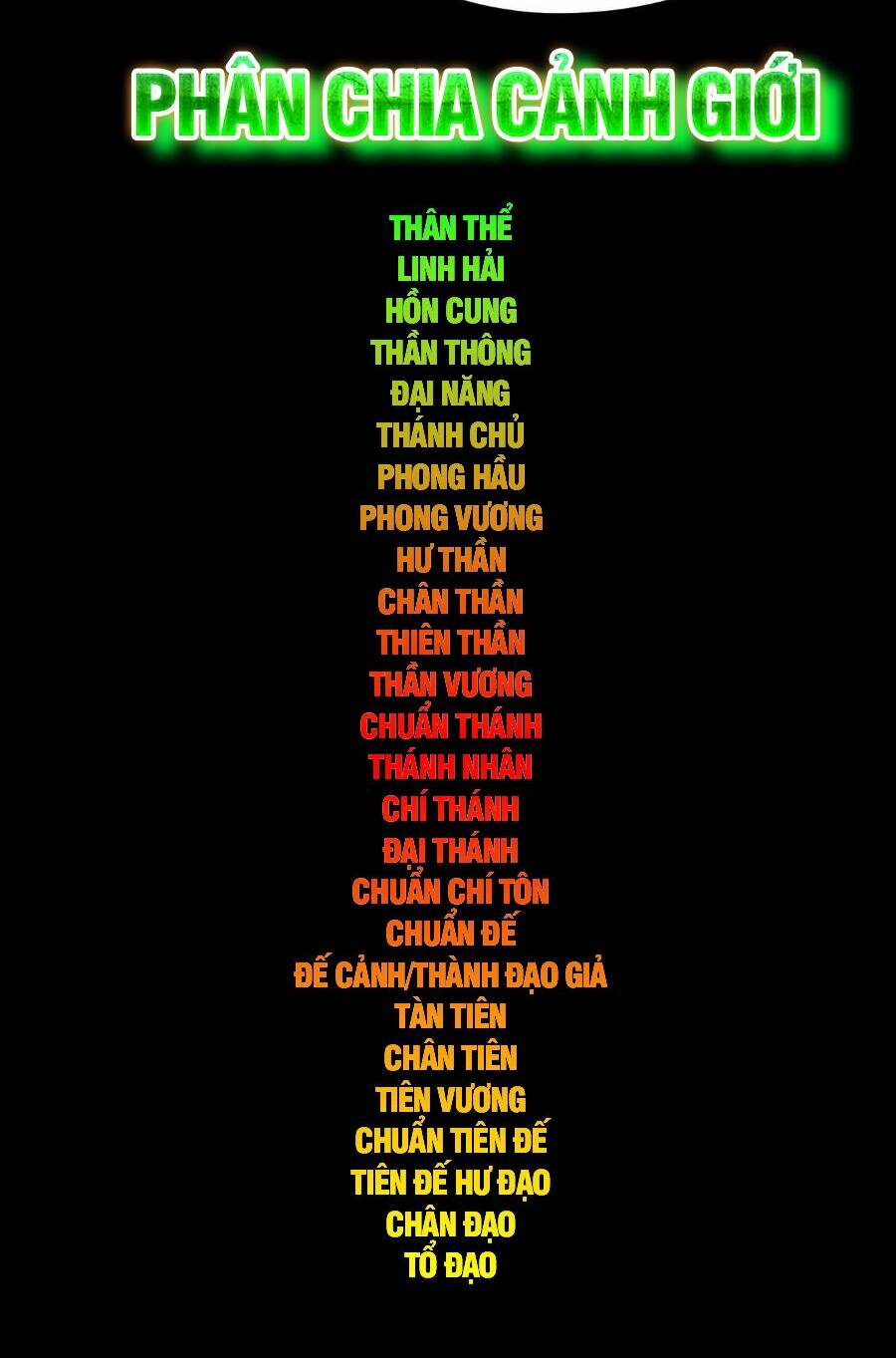 Ta Trời Sinh Đã Là Nhân Vật Phản Diện - Chapter 115 - Page 55