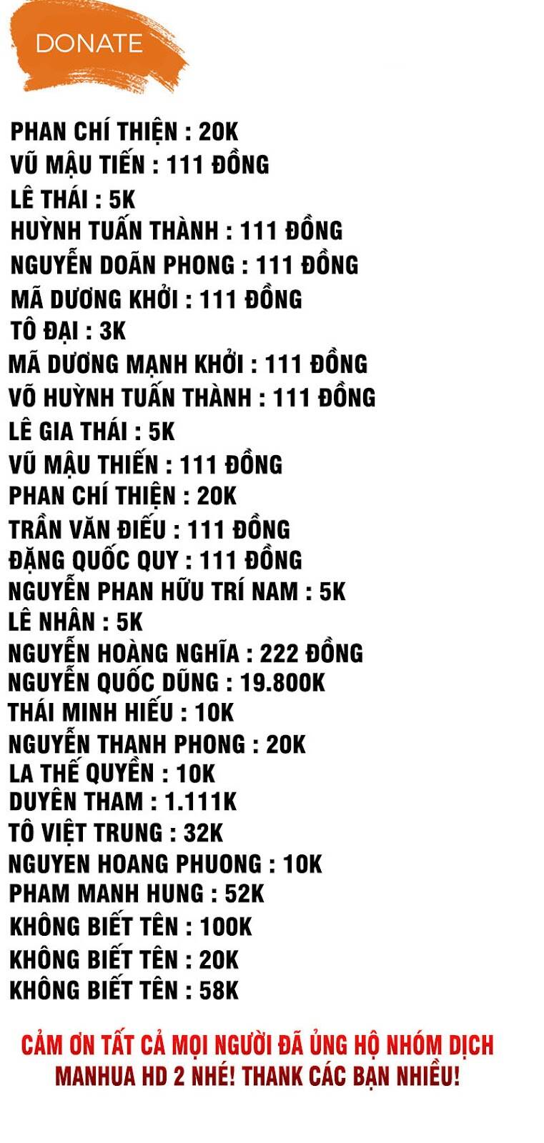 Ta Trời Sinh Đã Là Nhân Vật Phản Diện Chapter 50 - Trang 1