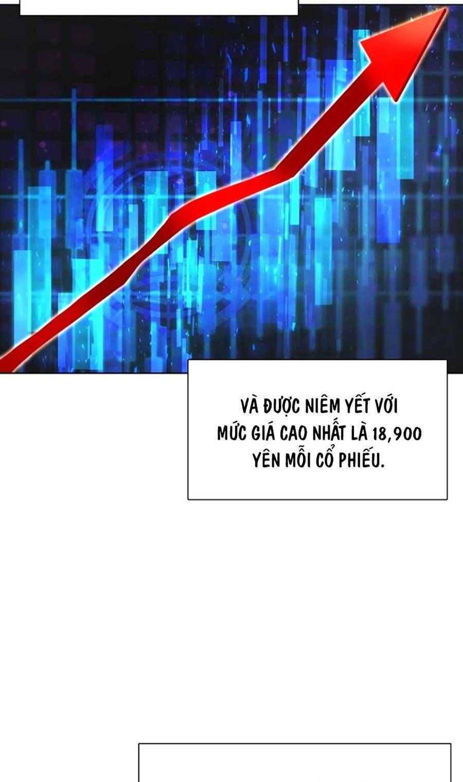 Tiểu Thiếu Gia Gia Tộc Tài Phiệt - Chapter 15 - Page 53