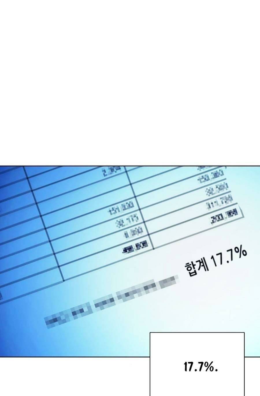 Tiểu Thiếu Gia Gia Tộc Tài Phiệt - Chapter 41 - Page 64