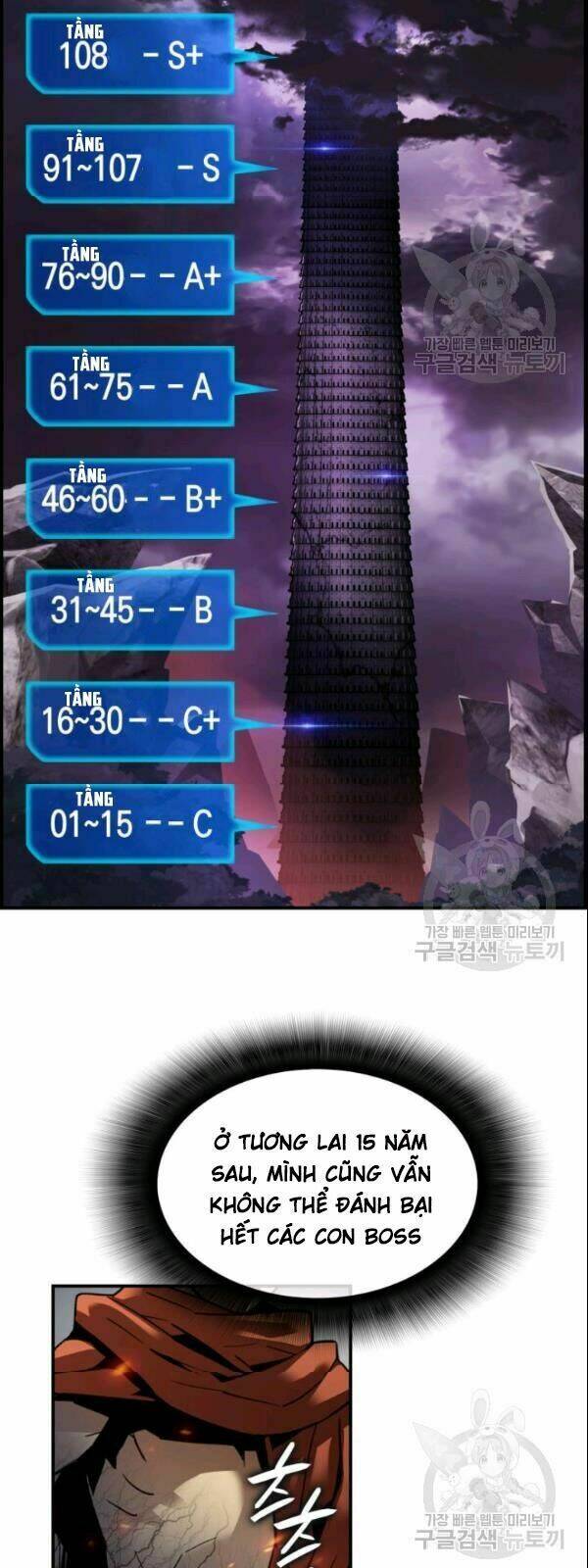 Tôi Là Lính Mới - Chapter 28 - Page 53