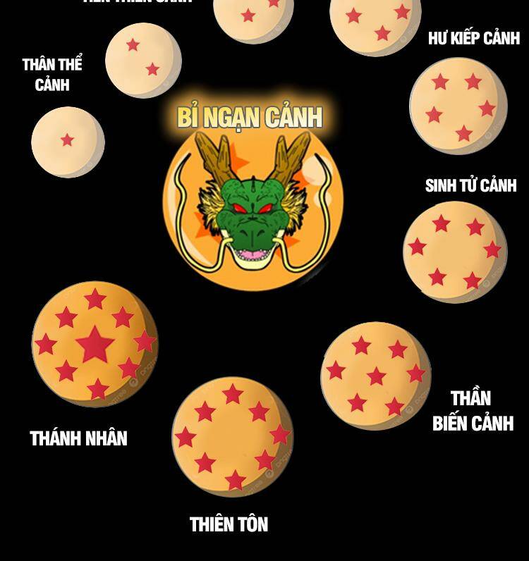 Nghịch Thiên Tà Thần - Chapter 630 - Page 52
