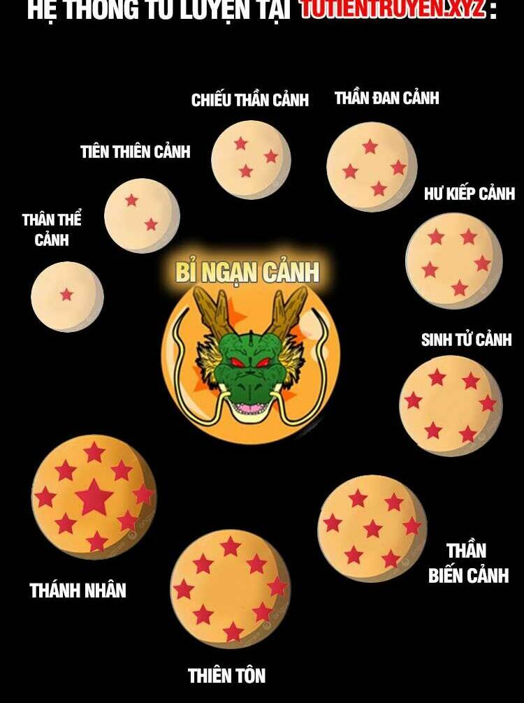 Nghịch Thiên Tà Thần - Chapter 635 - Page 44