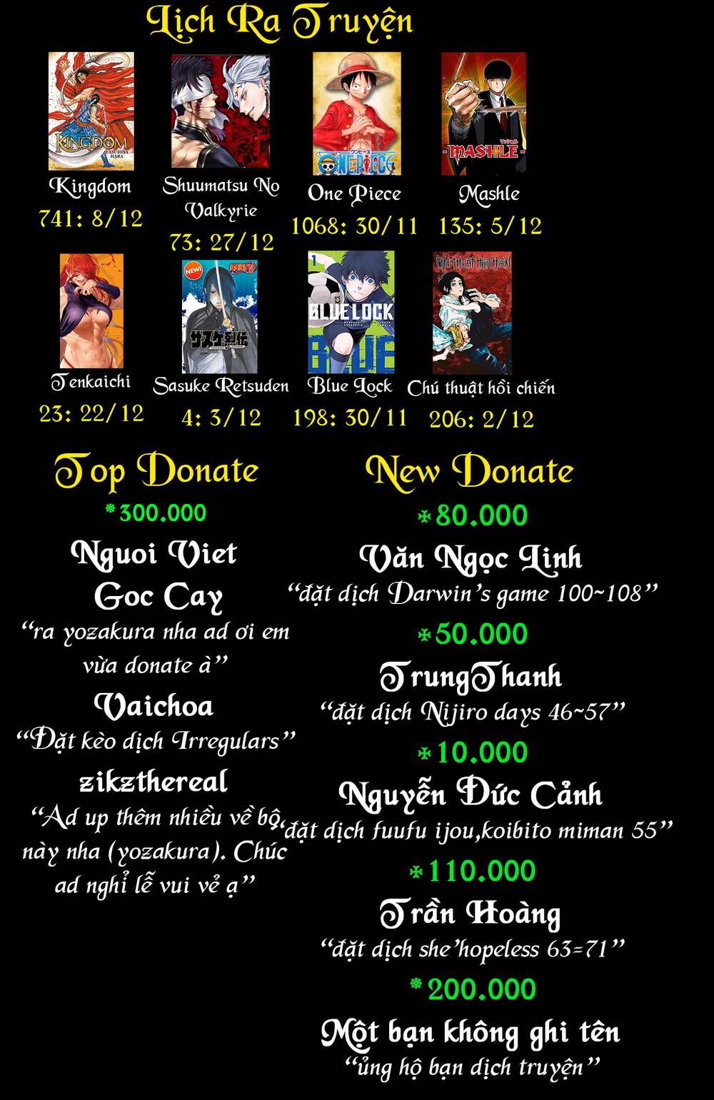 Gia Tộc Điệp Viên Yozakura - Chapter 129 - Page 21