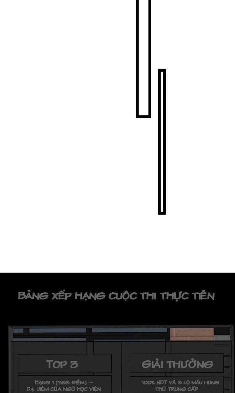 Thiên Phú Của Ngươi Giờ Là Của Ta - Chapter 13 - Page 15