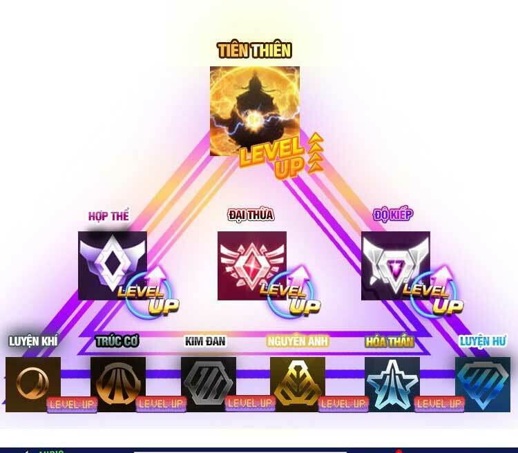 Thiên Phú Của Ngươi Giờ Là Của Ta - Chapter 51 - Page 50