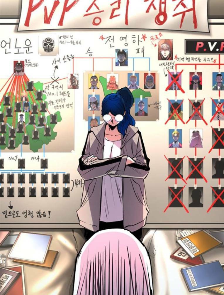 Phòng Gym Hanlim - Chapter 119 - Page 179