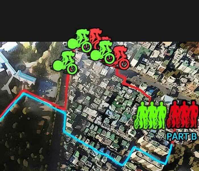 Thể Thao Cực Hạn - Chapter 303 - Page 97