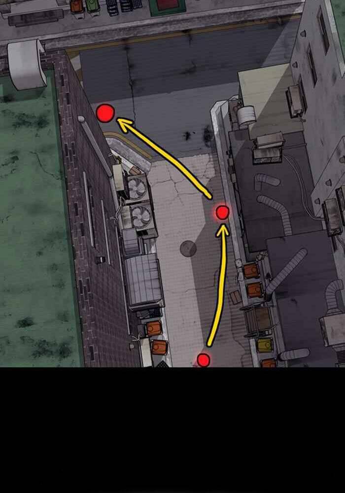 Thể Thao Cực Hạn - Chapter 307 - Page 65