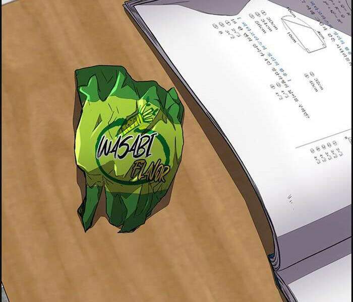 Thể Thao Cực Hạn - Chapter 334.5 - Page 83