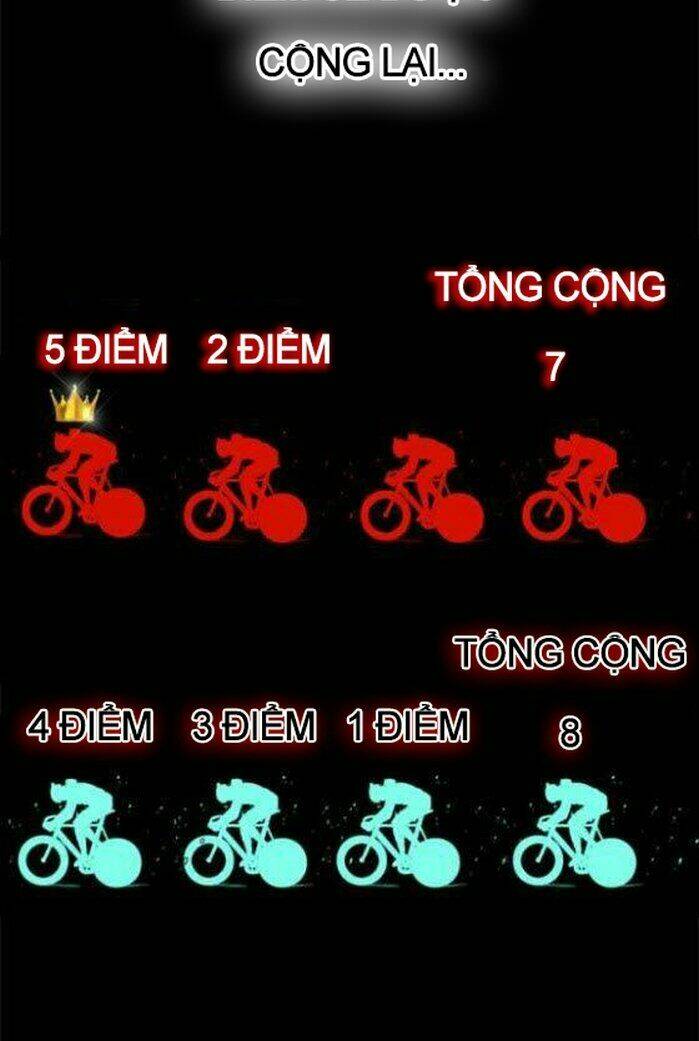 Thể Thao Cực Hạn - Chapter 338 - Page 109