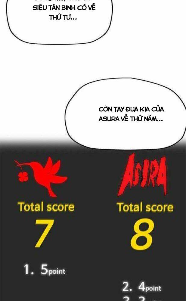 Thể Thao Cực Hạn - Chapter 347 - Page 20