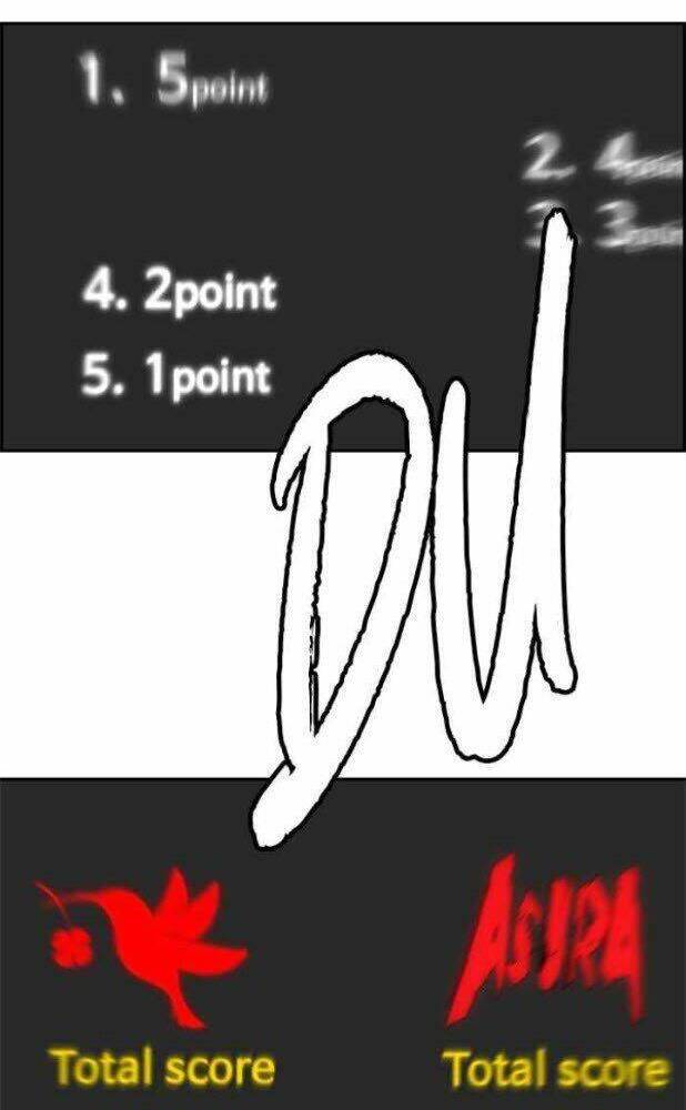 Thể Thao Cực Hạn - Chapter 347 - Page 95