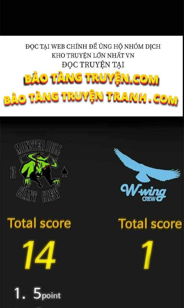 Thể Thao Cực Hạn - Chapter 348 - Page 55