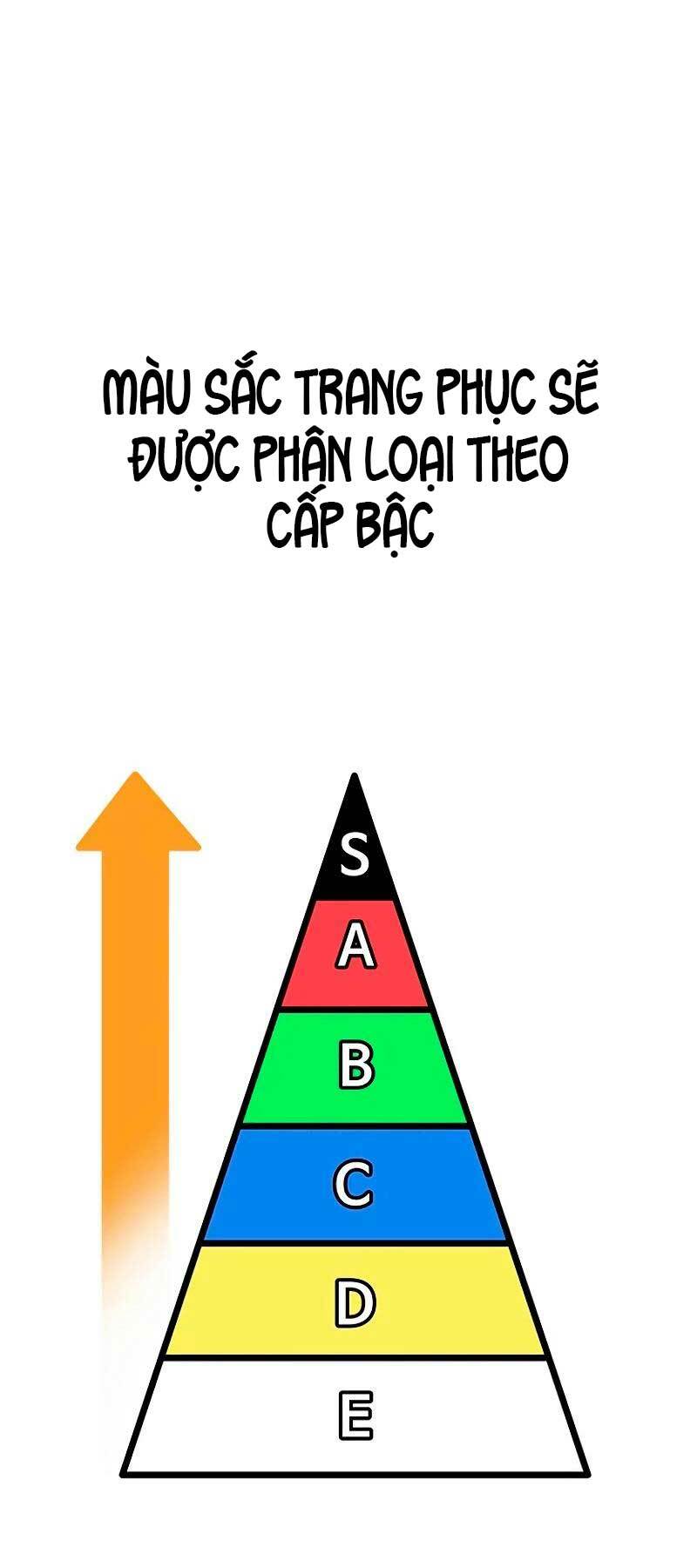 Thể Thao Cực Hạn - Chapter 456 - Page 43