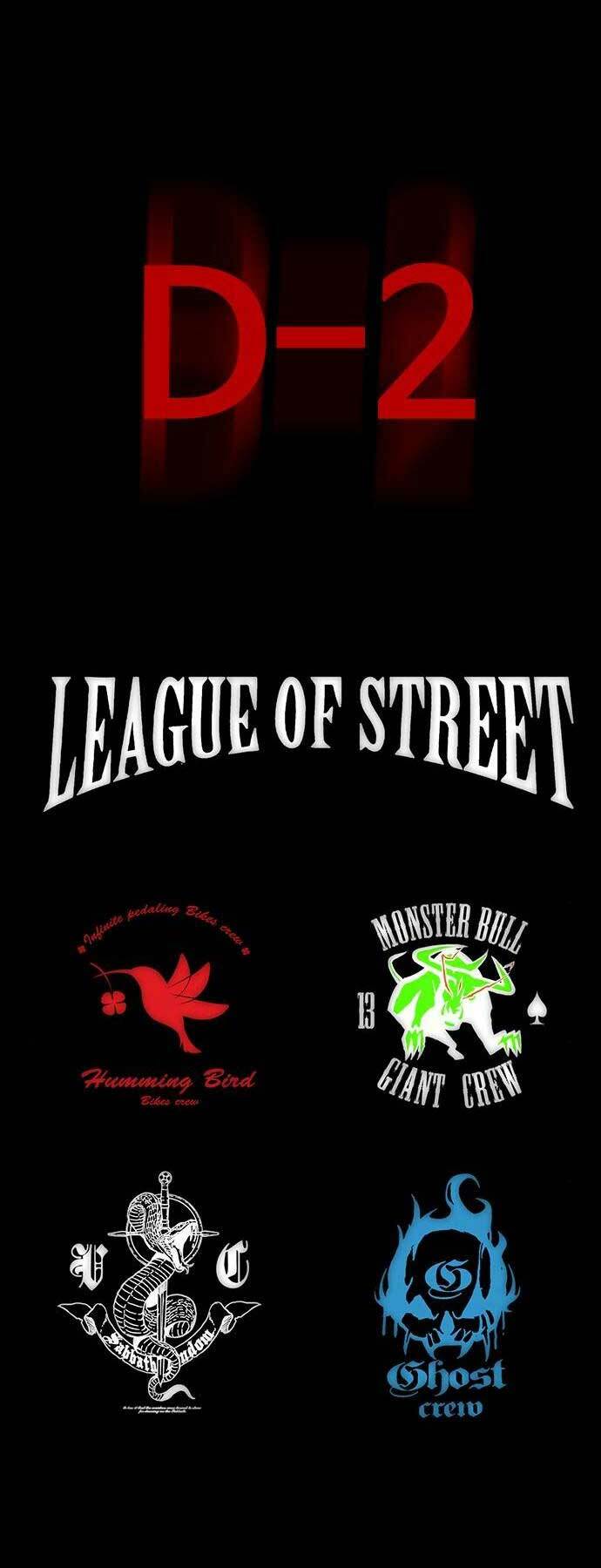 Thể Thao Cực Hạn - Chapter 475 - Page 88