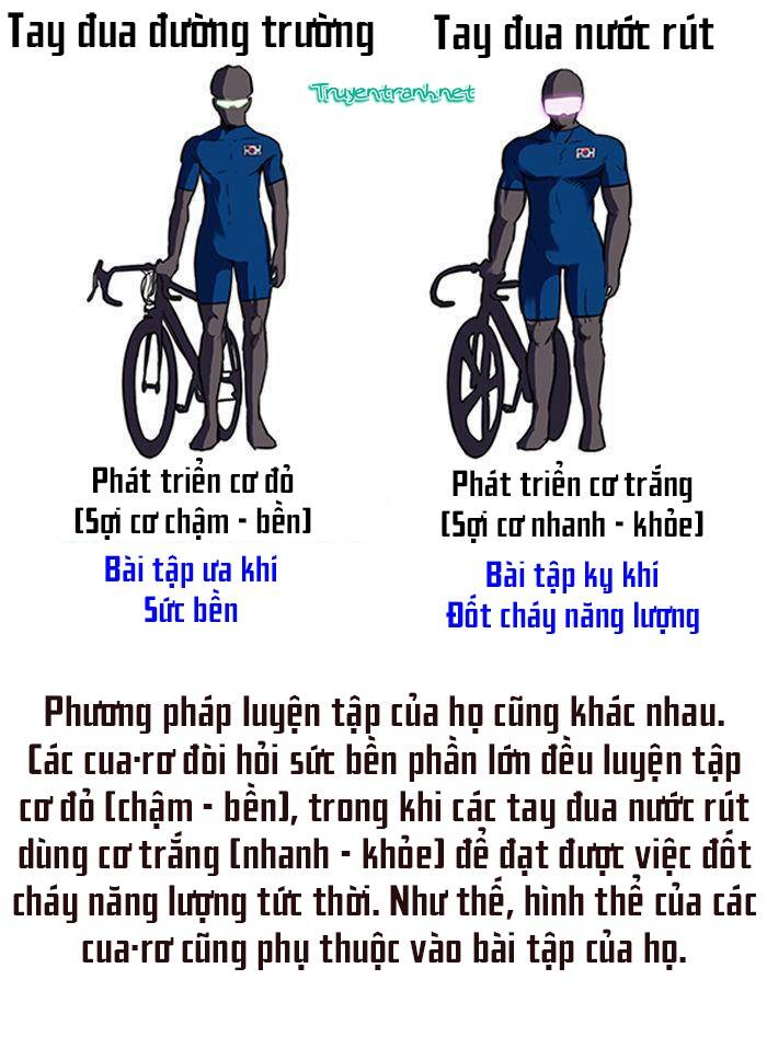 Thể Thao Cực Hạn - Chapter 72 - Page 7