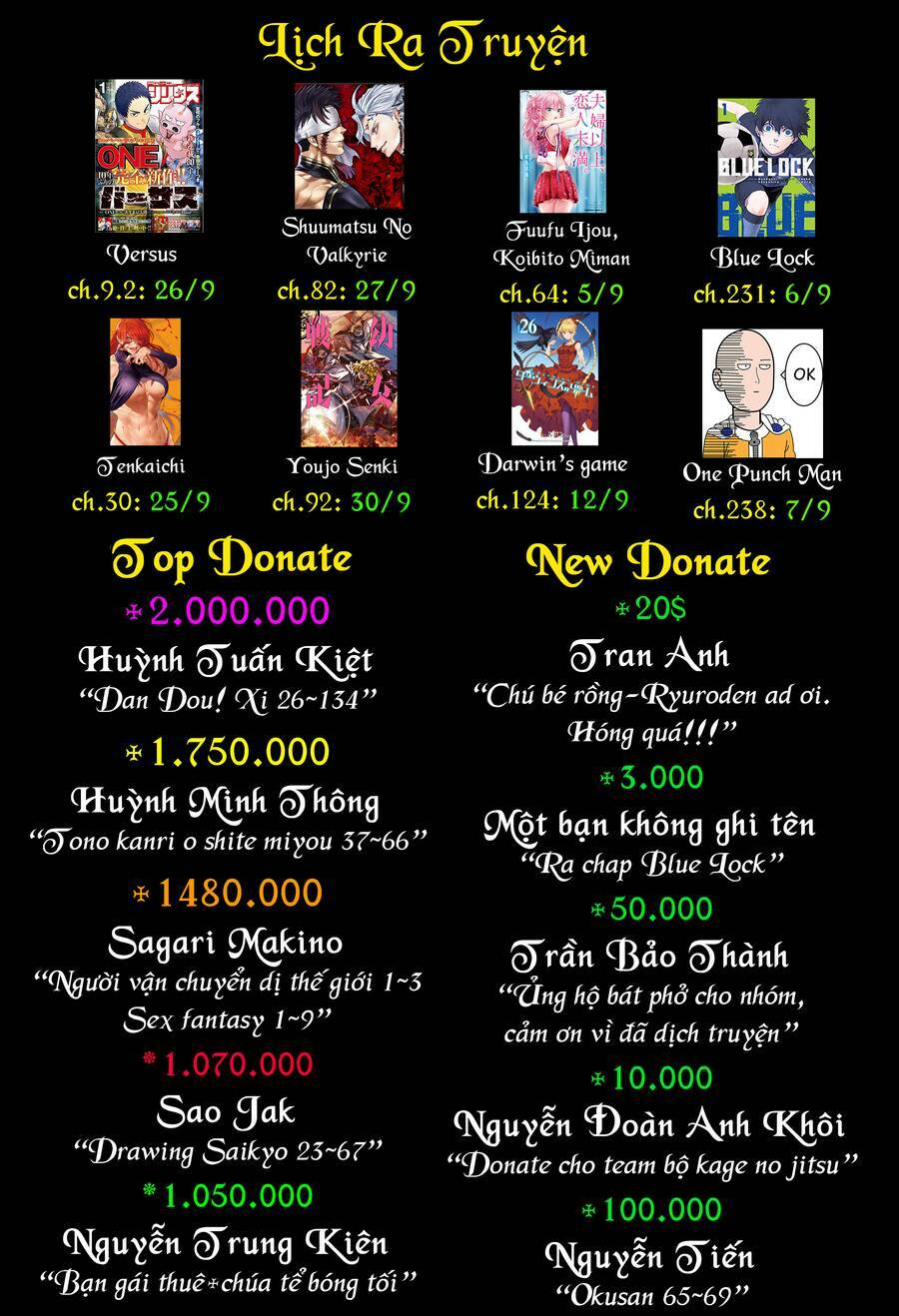 Tono Kanri O Shite Miyou - Chapter 40 - Page 48