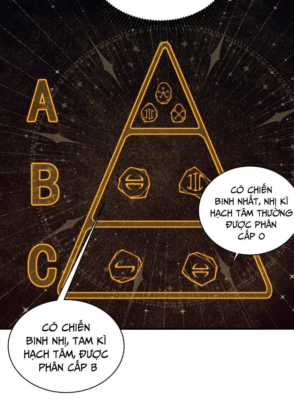 Quỷ Tiến Hóa - Chapter 24 - Page 52