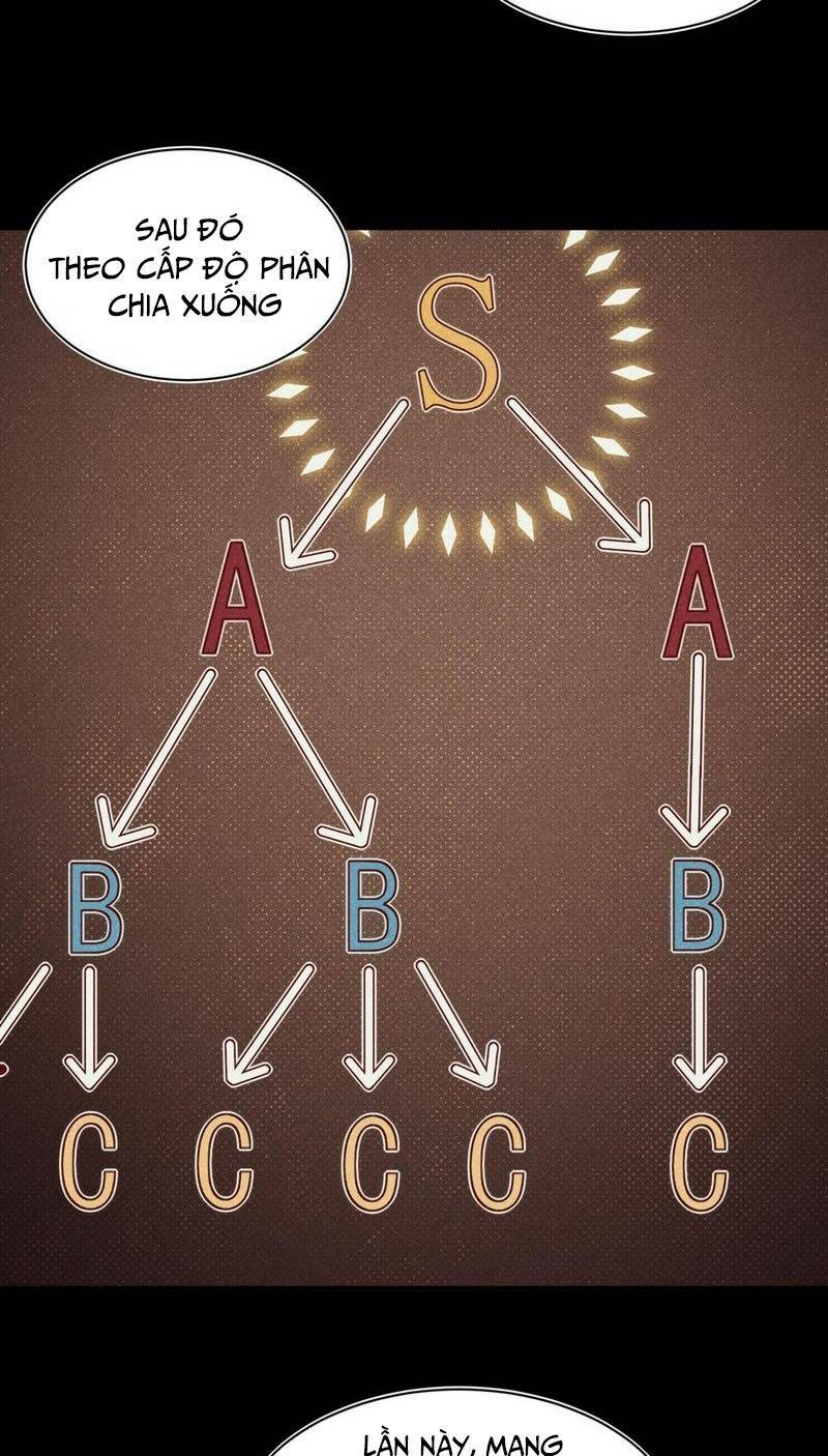 Quỷ Tiến Hóa - Chapter 27 - Page 25