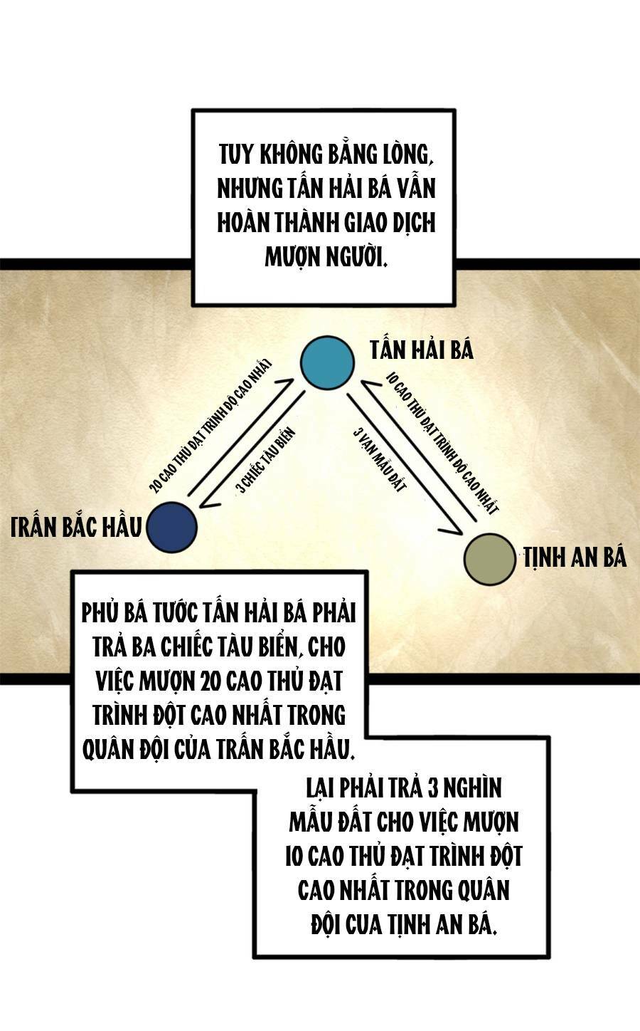 Chàng Rể Mạnh Nhất Lịch Sử - Chapter 104 - Page 52