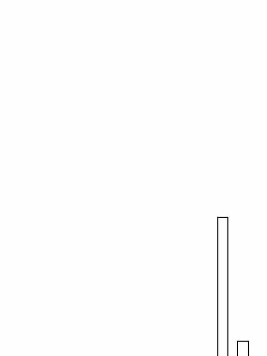 Vị Thần Trở Lại - Chapter 36 - Page 86