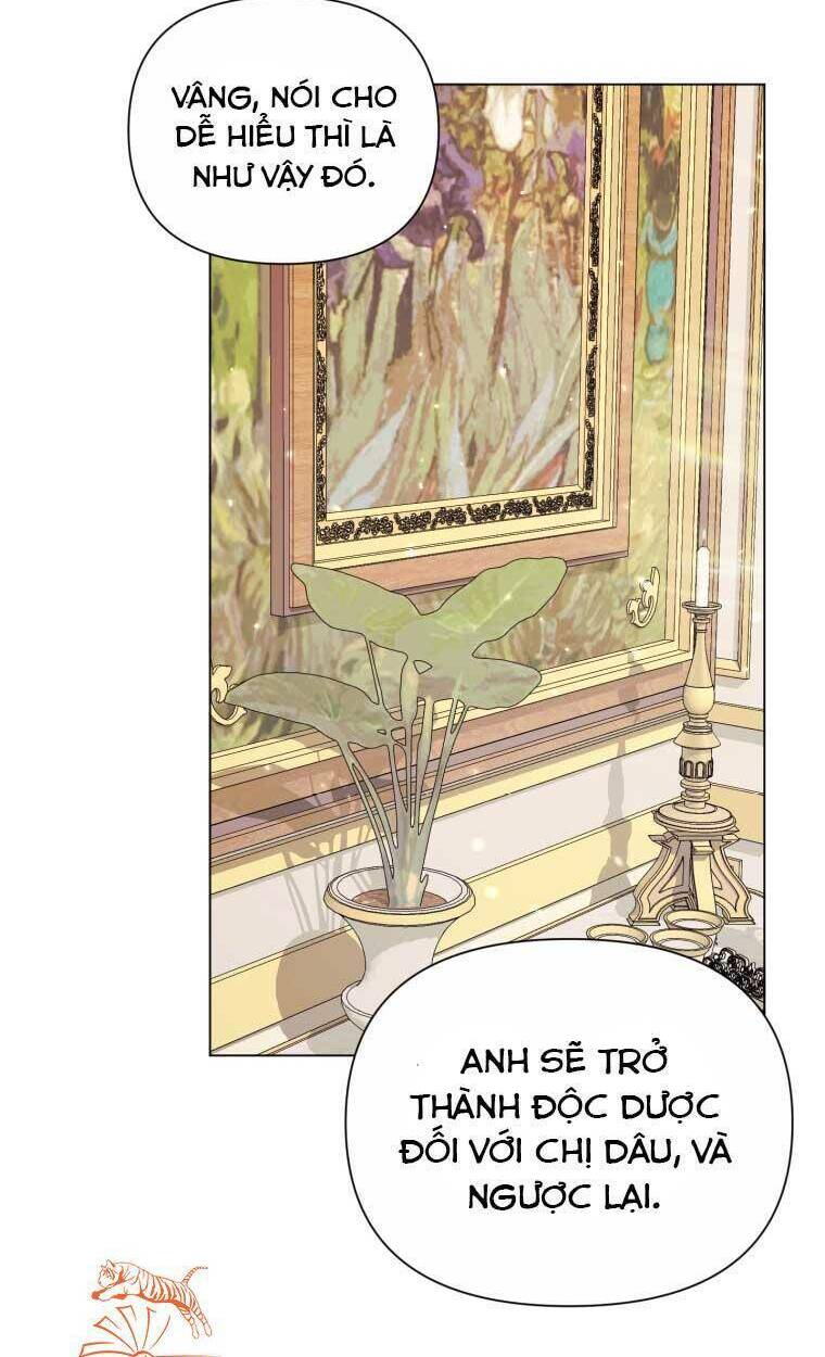 Trở Thành Cô Vợ Khế Ước Của Nhân Vật Phản Diện - Chapter 40 - Page 30