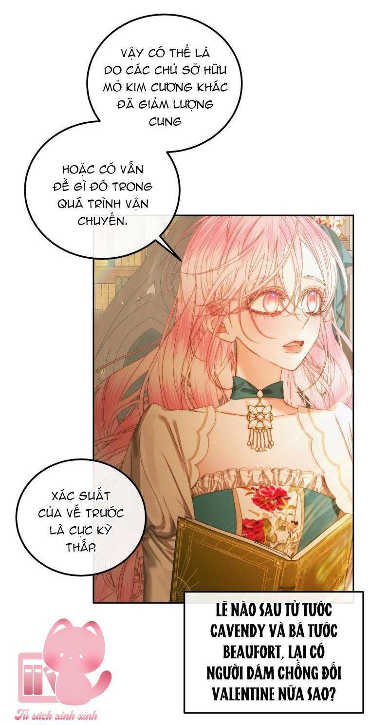 Trở Thành Cô Vợ Khế Ước Của Nhân Vật Phản Diện - Chapter 60 - Page 38