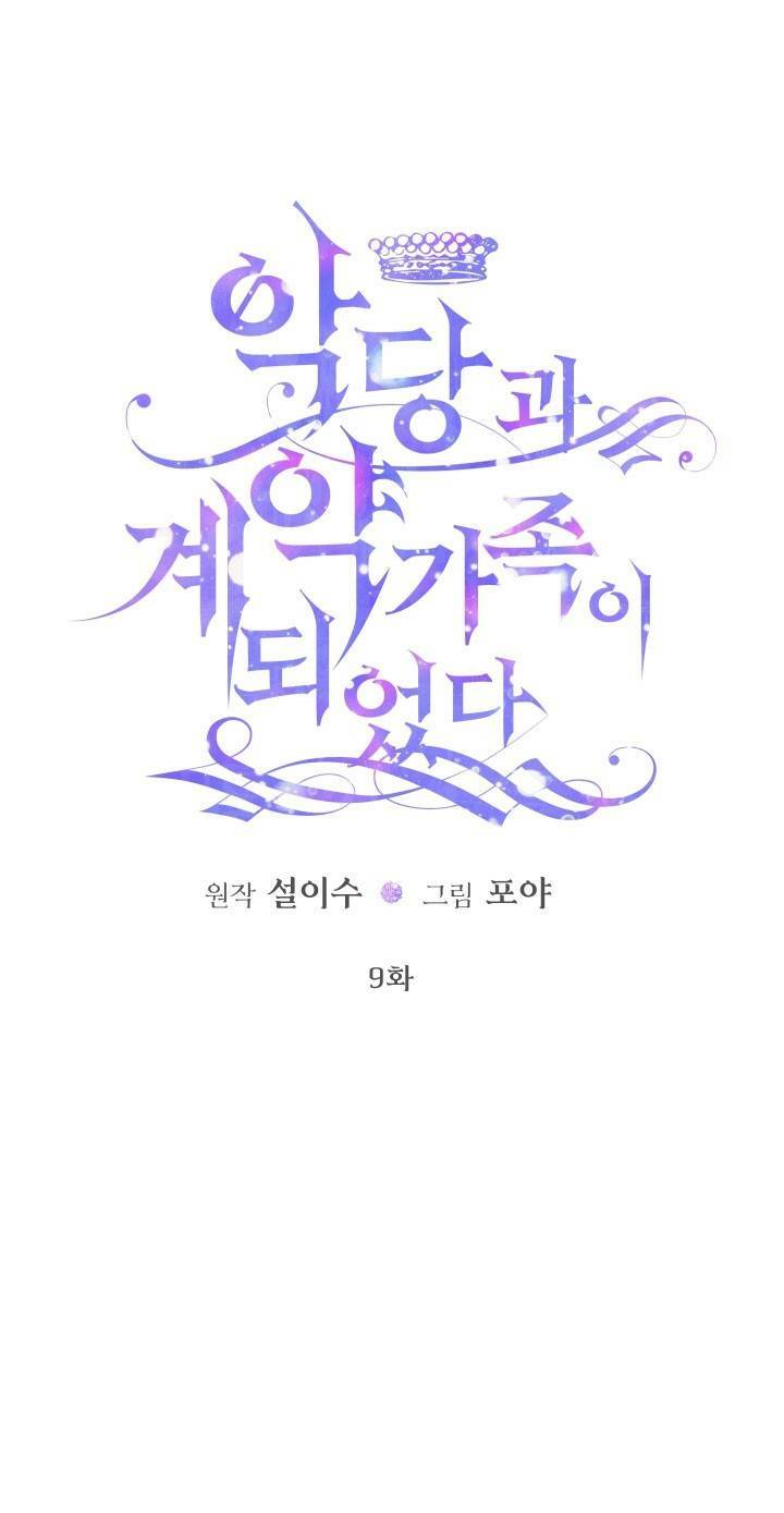 Trở Thành Cô Vợ Khế Ước Của Nhân Vật Phản Diện - Chapter 9 - Page 10