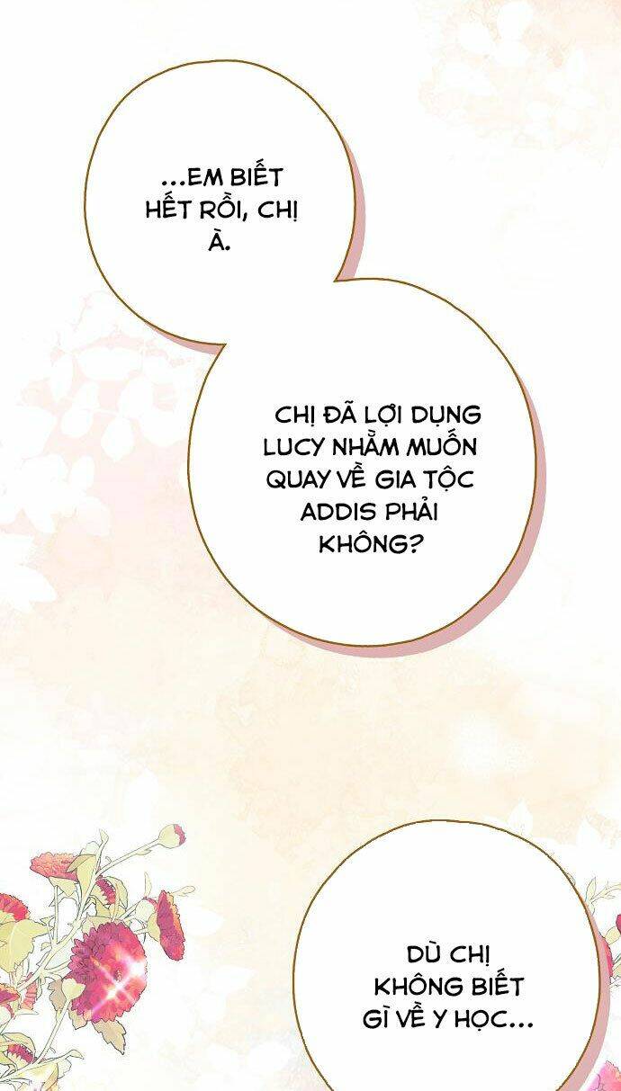 Ai Đó Đang Điều Khiển Cơ Thể Của Tôi Chapter 14 - Trang 64