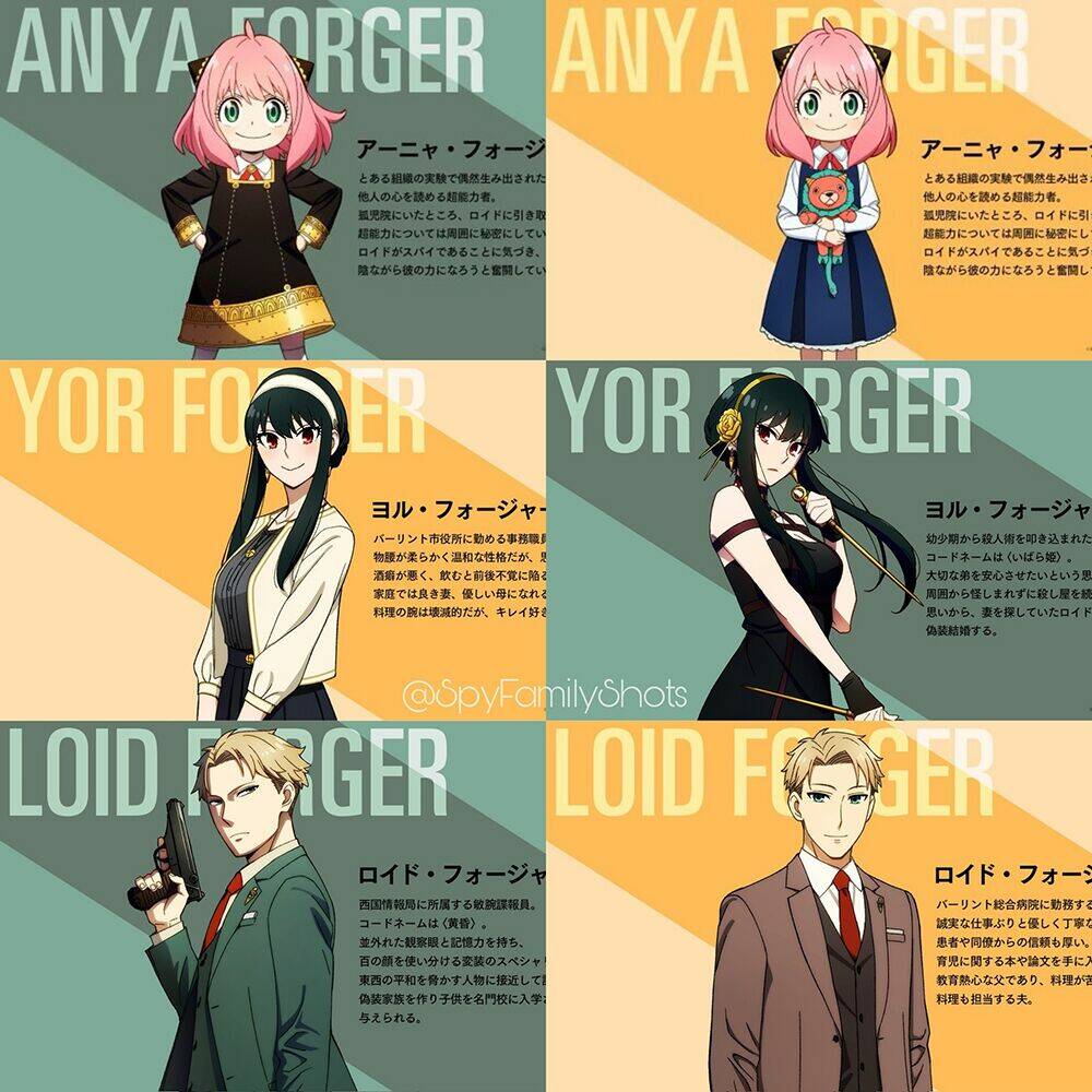 Gia Đình Điệp Viên Chapter 58.2 - Trang 1