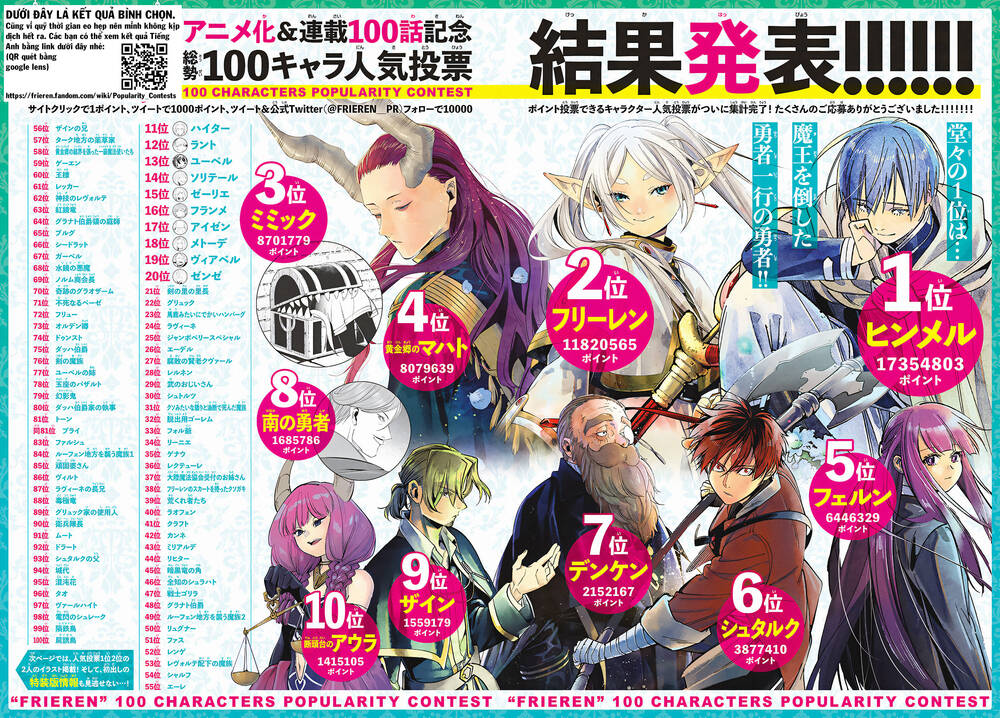 Sousou No Frieren - Chapter 105 - Page 22